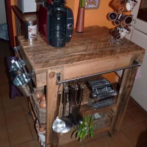 User Other Pallet Projects 