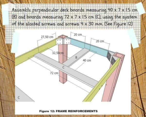 Begin the subframe for the Indoor/Outdoor Pallet Dining Room Table.