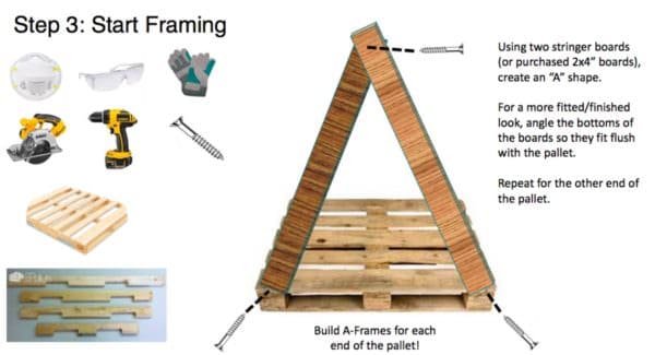 Easy Pallet Kid’s Teepee English Tutorials Garden Easy Pallet Kid’s Teepee English Tutorials Garden