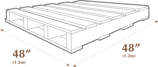 Pallet Size Chart