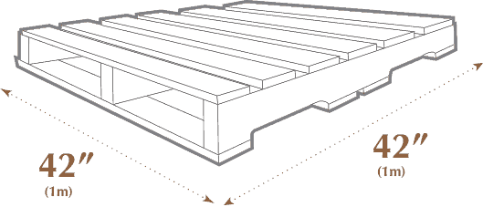 What are the standard wood pallet sizes & dimensions? • 1001