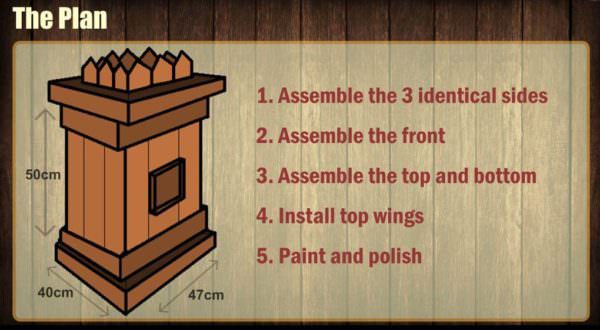 Diy: Build a Tulsi Manch Out of Pallet Wood DIY Pallet Tutorials DIY Pallet Video Tutorials Pallet Home Décor Ideas Diy: Build a Tulsi Manch Out of Pallet Wood DIY Pallet Tutorials DIY Pallet Video Tutorials Pallet Home Décor Ideas