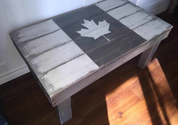 1001pallets.com-rustic-canada-flag-coffee-table