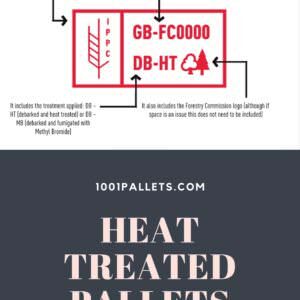 1001pallets.com-what-are-heat-treated-pallets-amp-why-do-i-want-them-16
