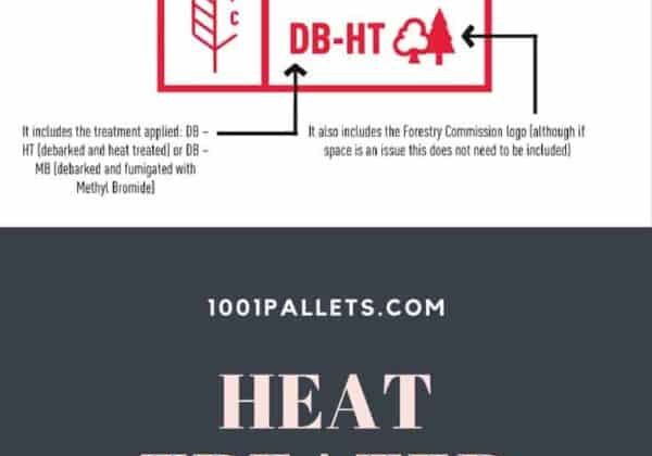 1001pallets.com-what-are-heat-treated-pallets-amp-why-do-i-want-them-16